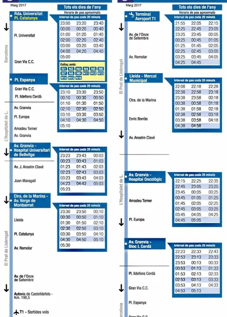 Airhostel Barcelona Airport 24H El Prat de Llobregat